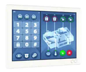 Система "Розумний будинок"